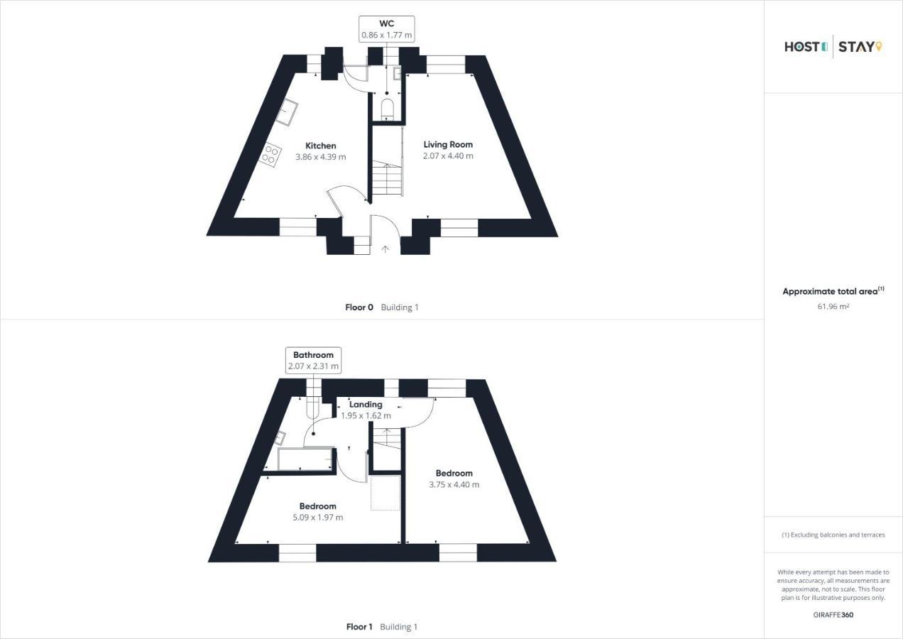 Host & Stay - Aynsley Mews コンセット エクステリア 写真